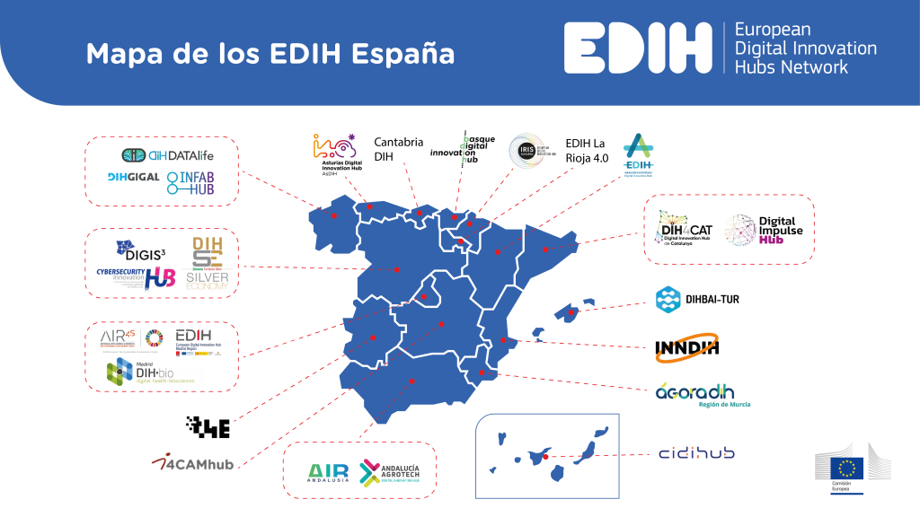 Mapa de los EDIH de España