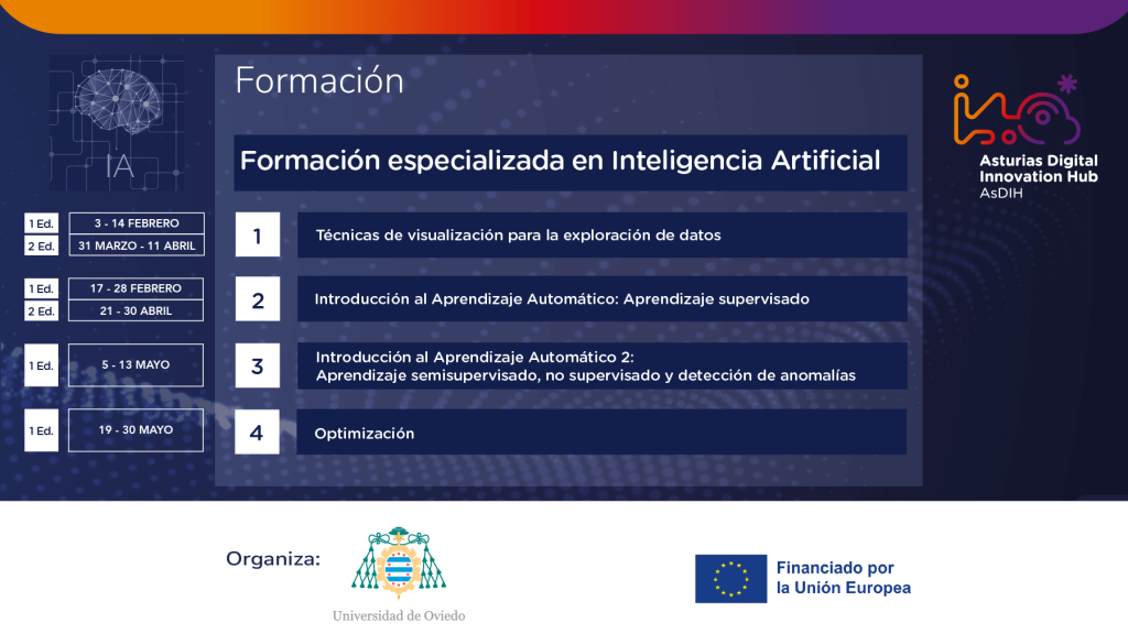 Cursos AI UniOvi AsDIH